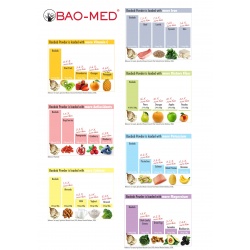 vitamins__minerals